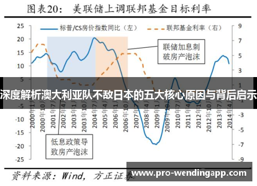 深度解析澳大利亚队不敌日本的五大核心原因与背后启示