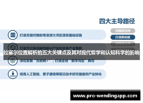 拉塞尔位置解析的五大关键点及其对现代哲学和认知科学的影响