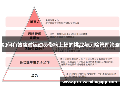 如何有效应对运动员带病上场的挑战与风险管理策略