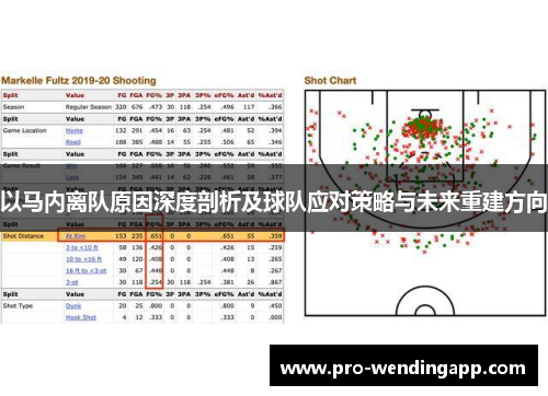 以马内离队原因深度剖析及球队应对策略与未来重建方向