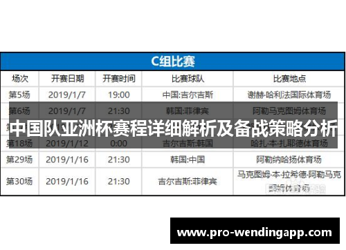 中国队亚洲杯赛程详细解析及备战策略分析 中国队亚洲杯赛程详细解析及备战策略分析
