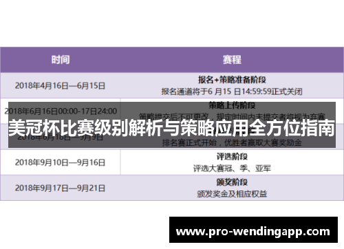 美冠杯比赛级别解析与策略应用全方位指南 美冠杯比赛级别解析与策略应用全方位指南