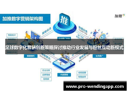 足球数字化营销创新策略探讨推动行业发展与粉丝互动新模式