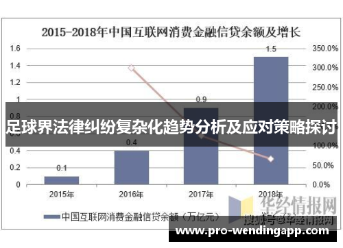 足球界法律纠纷复杂化趋势分析及应对策略探讨