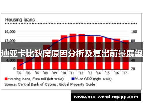 迪亚卡比缺席原因分析及复出前景展望