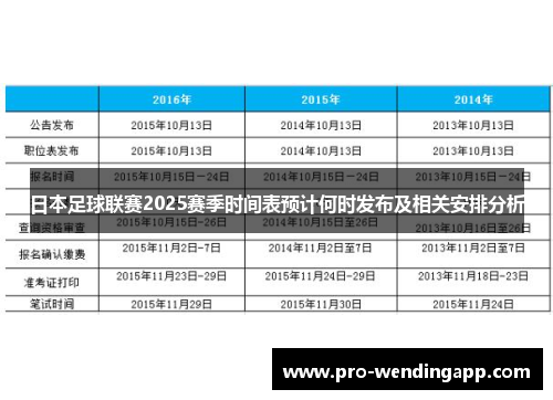 日本足球联赛2025赛季时间表预计何时发布及相关安排分析 日本足球联赛2025赛季时间表预计何时发布及相关安排分析