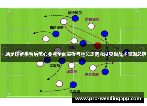 一场足球赛事赛后核心要点全面解析与胜负走向深度复盘战术表现总结