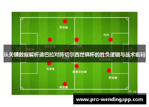 从关键数据解析迪巴拉对阵切尔西世俱杯的胜负逻辑与战术密码