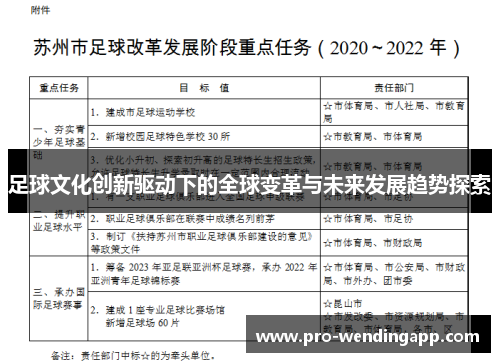 足球文化创新驱动下的全球变革与未来发展趋势探索